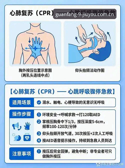 从心脏骤停到英雄不屈——埃里克森事件在九游直播平台的“复盘操作教程”